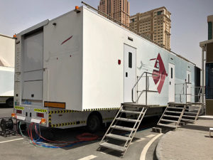 Qatar TV, Ü-Wagen, Doha